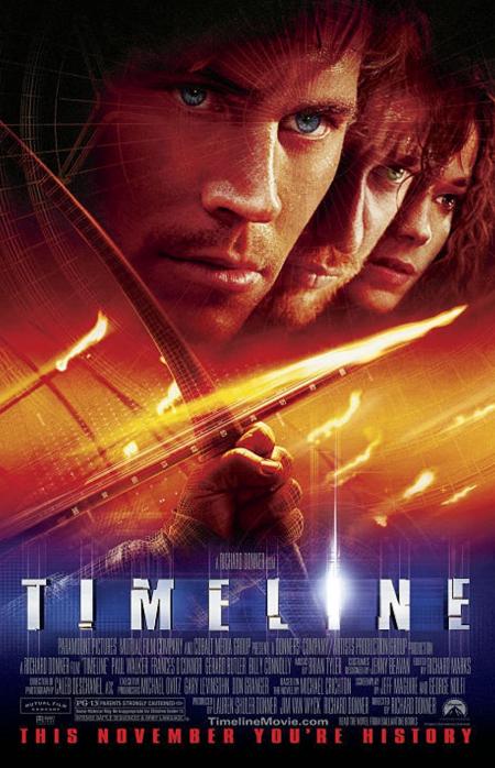 Timeline-Tamil Dubbed-2003